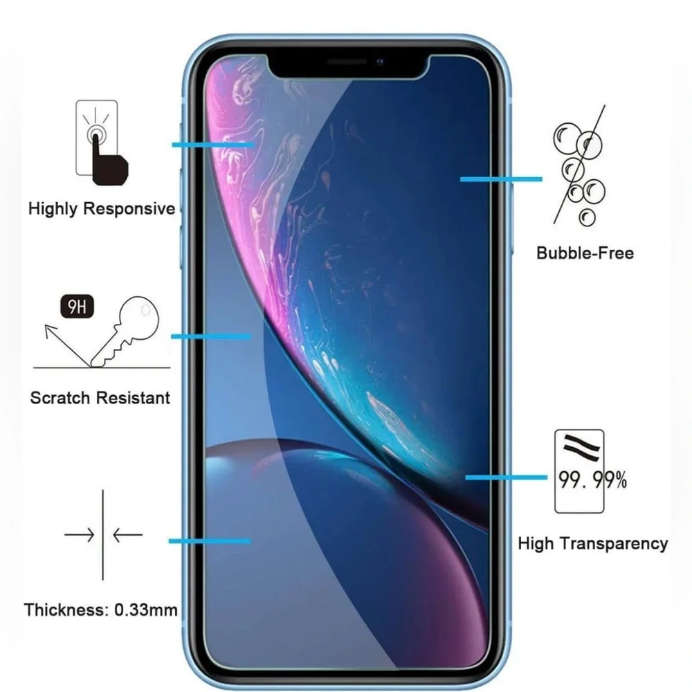 NEW'C 3 Pack Designed for iPhone 11 & iPhone XR Screen Protector Tempered Glass